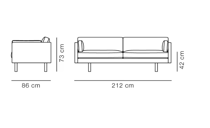 Fredericia Sofa Design Erik Jørgensen EJ220